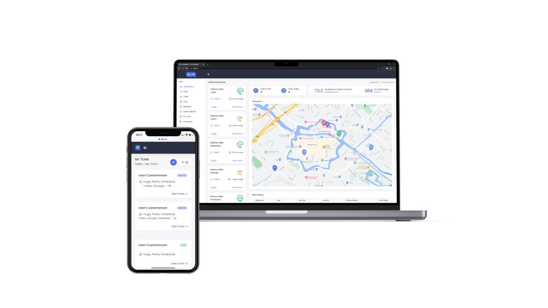 Dashborard-en-app---Bezorgfiets-Nederland